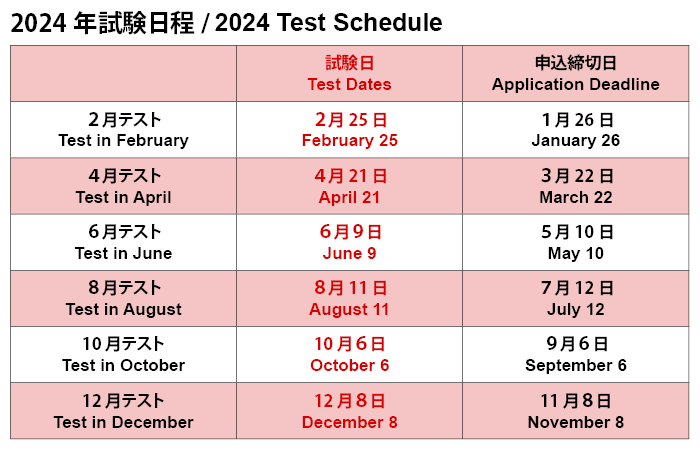 Colombo Test Center For Japanese Language NAT TEST